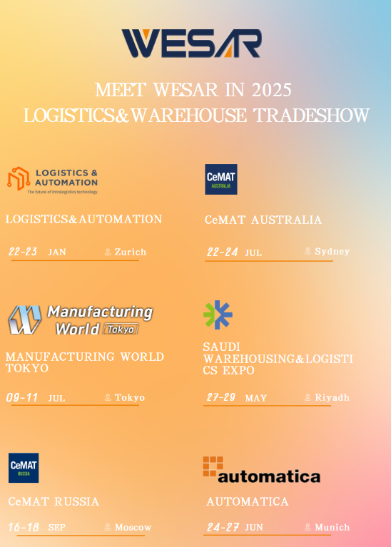 Wesar 2025 Exhibition Plan
