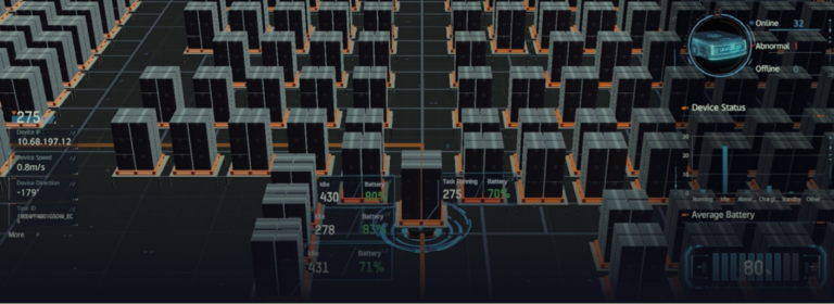 Full Delivery Cycle Software Suite