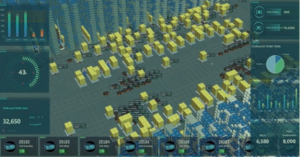 Tracking from multiple angles