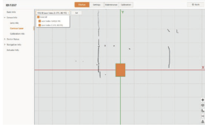  Visualization of perceptual information