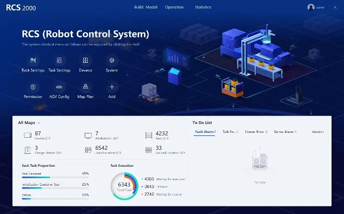 Robot Control System (RCS) dashboard showing fleet status, task execution, and map overview