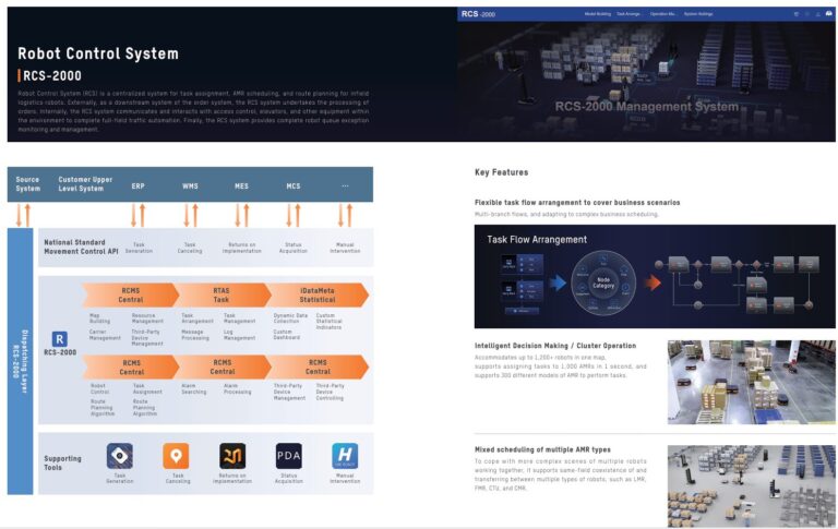 How RCS Connects SAP, ERP and MESEMS Systems with AMR Fleets