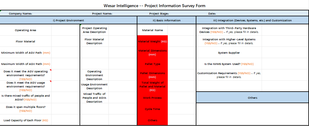 What Information Is Needed Before Implementing an AGV Project
