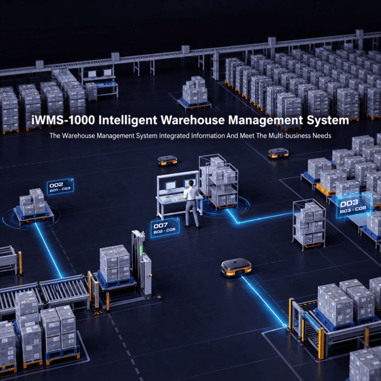 warehouse management system-WMS